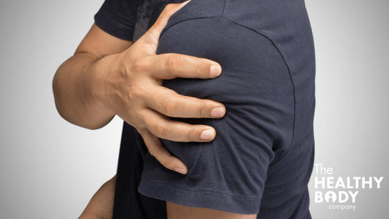 Rotator Cuff Pain  Body Works Sports Physiotherapy